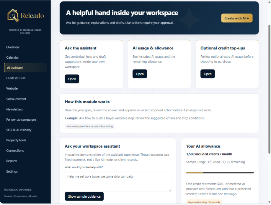 Releado AI assistant screen showing the monthly allowance of 1,500 included AI credits